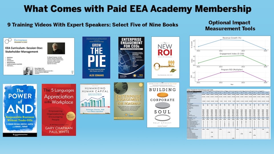 EEA Membership