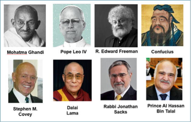 notable people