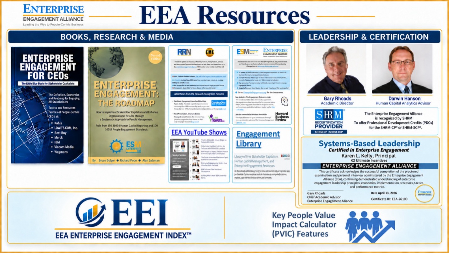 eea resources