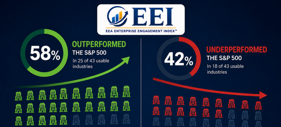 EEI image